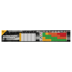 Pressure Washer Nozzles Signage